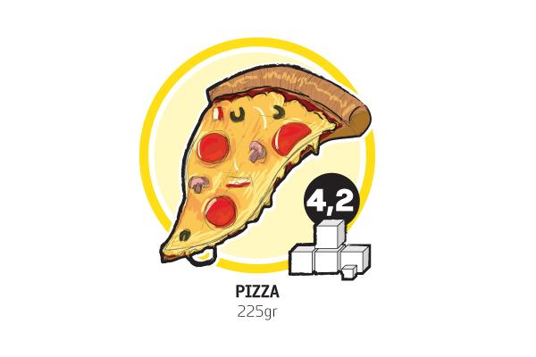 pizz